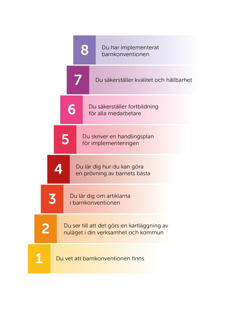 Löpa_linan_ut_Trappan